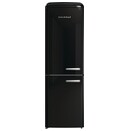Lodówka Gorenje Retro ONRK619DBK