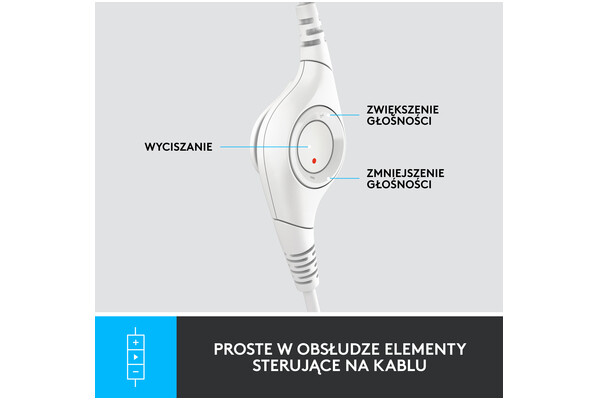 Słuchawki Logitech H390 Nauszne Przewodowe biały
