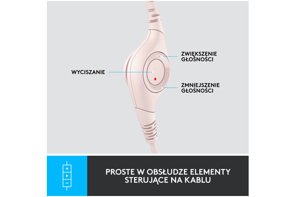 Słuchawki Logitech H390 Nauszne Przewodowe różowy