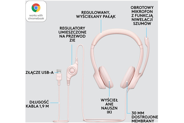 Słuchawki Logitech H390 Nauszne Przewodowe różowy