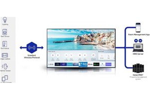 Telewizor Samsung HG50RU750EBXEN 50" 4K Ultra HD