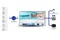 Telewizor Samsung HG50RU750EBXEN 50" 4K Ultra HD