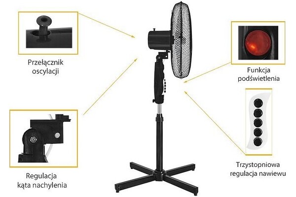 wentylator podłogowy LTC WT02