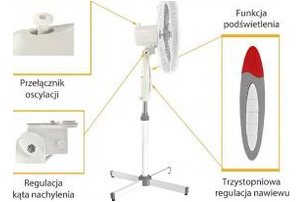 wentylator podłogowy LTC LXWT01