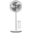 wentylator podłogowy SENCOR SFN2540WH