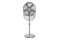 wentylator podłogowy SENCOR SFN4040SL