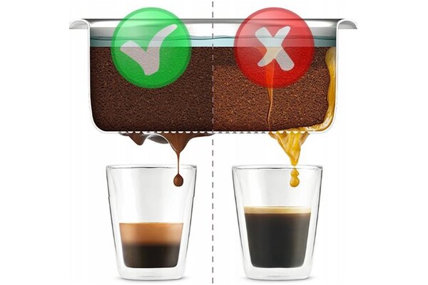 Ekspres SAGE Barista Touch SES881SST kolbowy