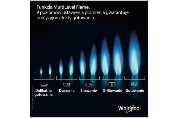Płyta gazowa z palnikami Whirlpool GMWL728IXL