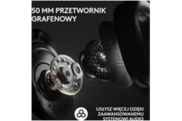 Słuchawki Logitech G Pro X Nauszne Bezprzewodowe biały