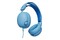 Słuchawki Skullcandy Grom Nauszne Przewodowe niebieski
