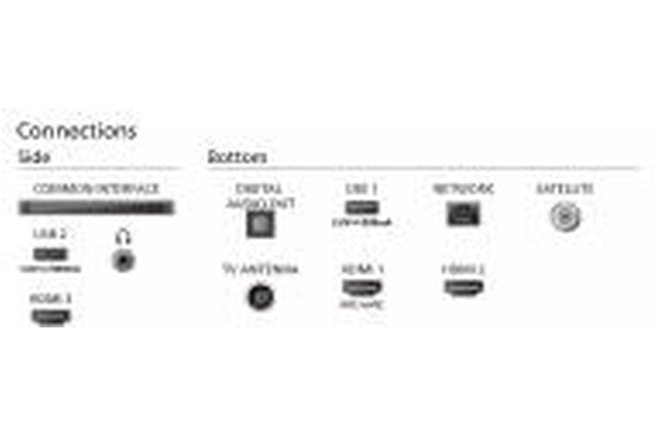 Telewizor Philips 50PUS8319 50" 4K Ultra HD