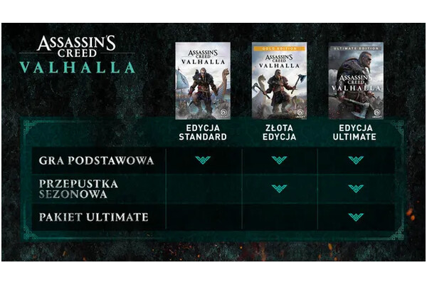 Assassins Creed Valhalla Xbox One