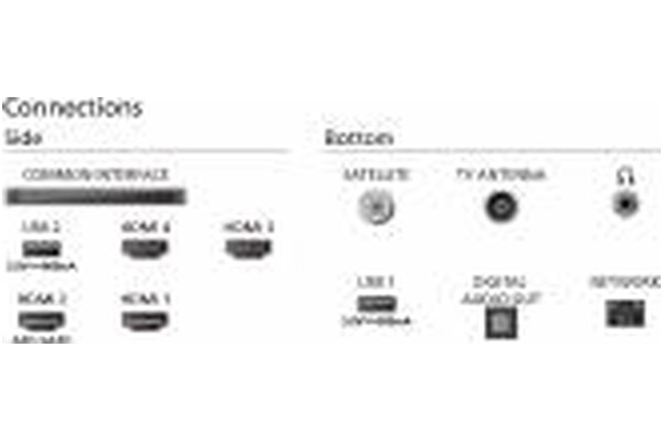 Telewizor Philips 55PML9019/12 55" 4K Ultra HD