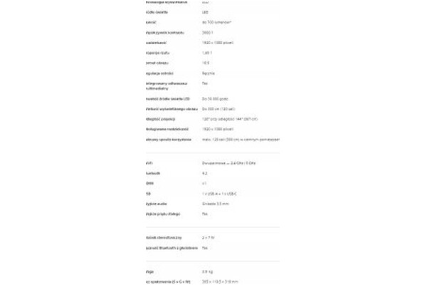 Projektor Philips NPX750 NeoPix 750