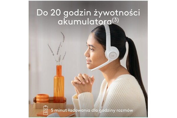 Słuchawki Logitech Zone 300 Nauszne Bezprzewodowe biały