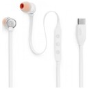 Słuchawki JBL T310 Dokanałowe Przewodowe biały