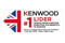 Robot planetarny KENWOOD KM287 900W