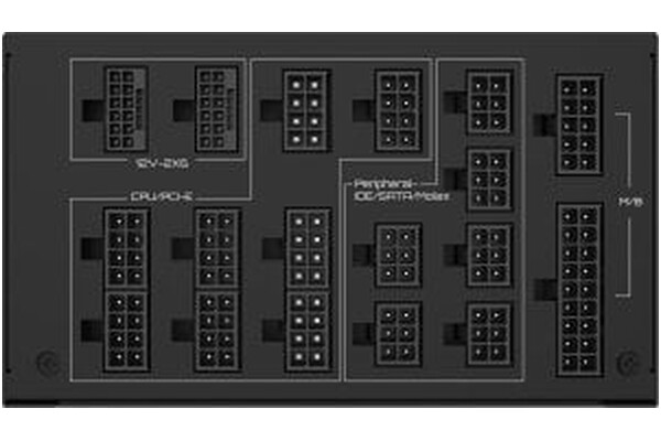 GIGABYTE UD1600PM 1600W ATX