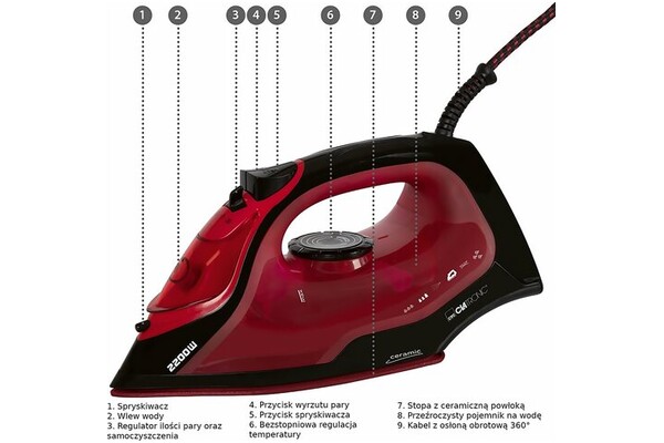 Żelazko Clatronic DB3752 2200W
