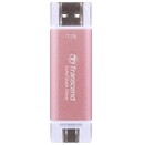 Dysk zewnętrzny SSD Transcend ESD310P 1TB różowy