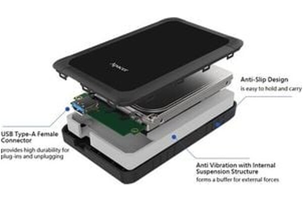 Dysk zewnętrzny HDD Apacer AC532 1TB biały