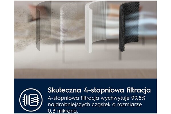 Oczyszczacz powietrza Electrolux EPO50571SW biały