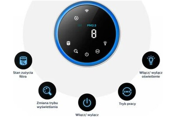 Oczyszczacz powietrza Philips AC295953 czarny