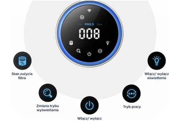 Oczyszczacz powietrza Philips AC305550 Dual Scan biały