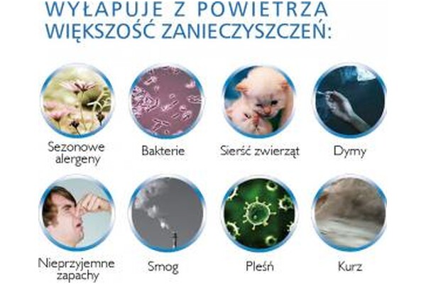 Oczyszczacz powietrza TCL TKJ65F biały