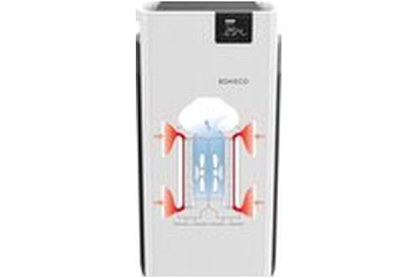 Oczyszczacz powietrza Boneco P700 biały
