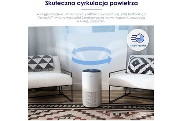 Oczyszczacz powietrza Levoit Core 400 biały