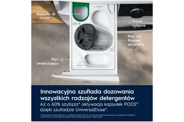 Pralka Electrolux EW8F3614QP UltraCare 10.0kg 1600obr./min