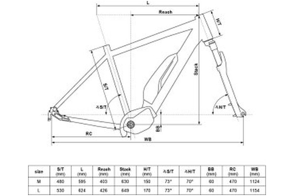 Rower elektryczny Kellys E-Carson 10 SH ,