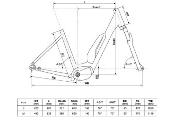 Rower elektryczny Kellys Estima 60 SH ,