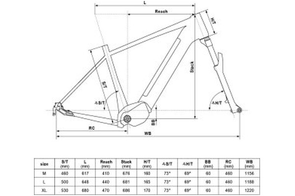 Rower elektryczny Kellys E-Carson 30 P ,