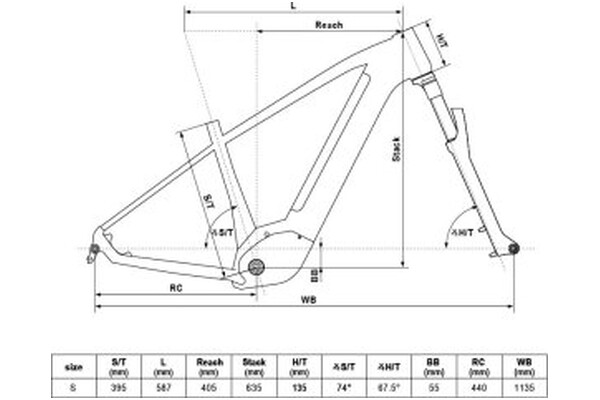 Rower elektryczny Kellys Tayen R10 AIR P ,
