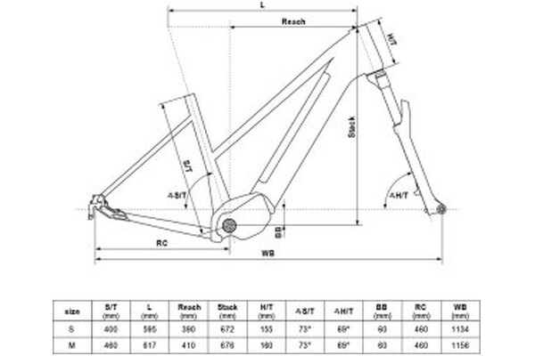 Rower elektryczny Kellys E-Cristy 90 P ,
