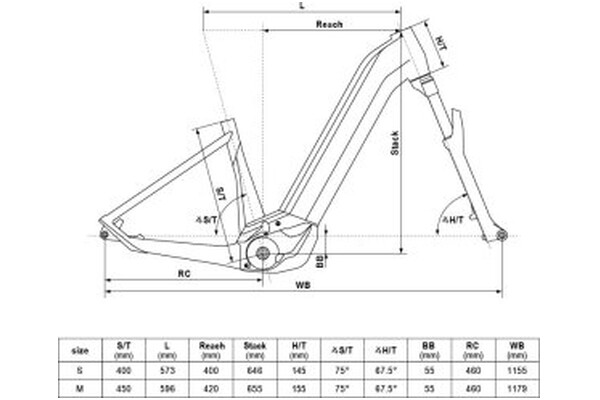 Rower elektryczny Kellys Estima X70 P ,