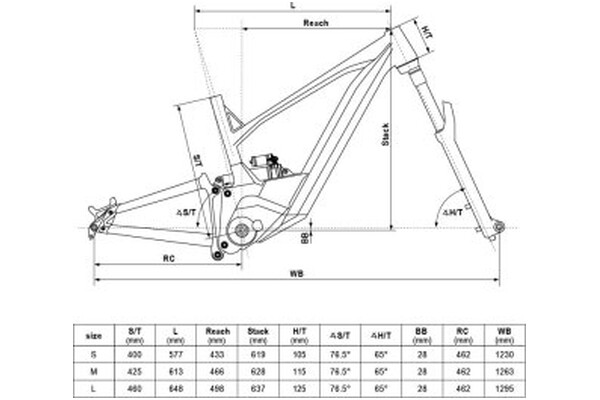 Rower elektryczny Kellys Theos R50 P ,