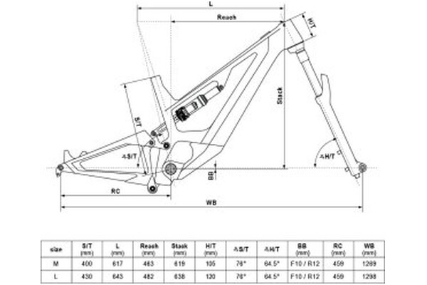 Rower elektryczny Kellys Theos F90 SH ,