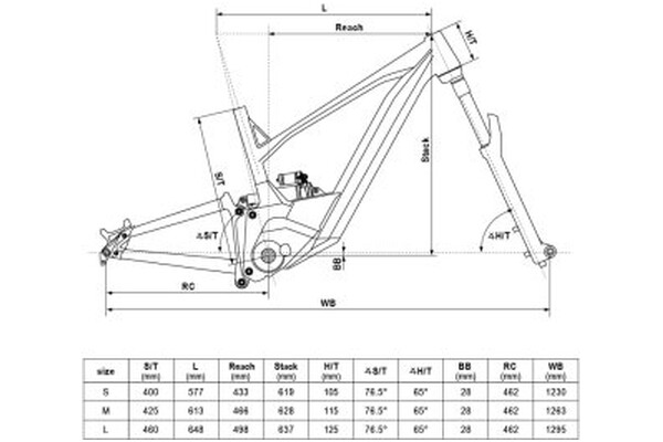 Rower elektryczny Kellys Theos R50 ,