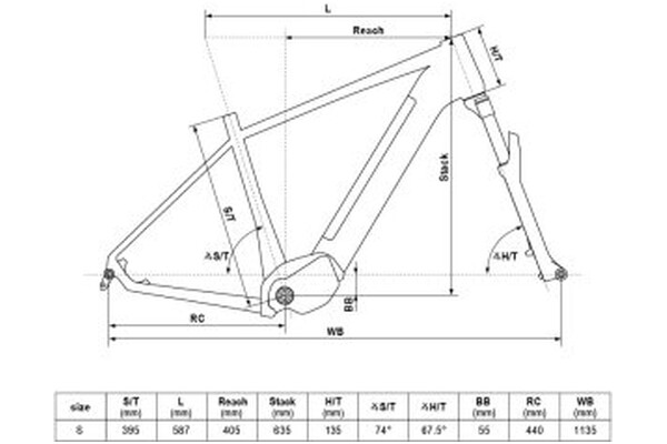 Rower elektryczny Kellys Tayen R50 P ,