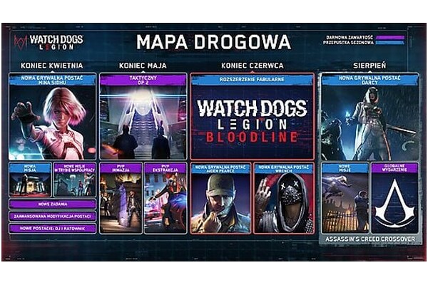 Watch Dogs Legion Xbox One