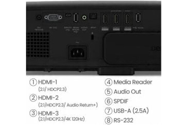 Projektor BenQ W4100I