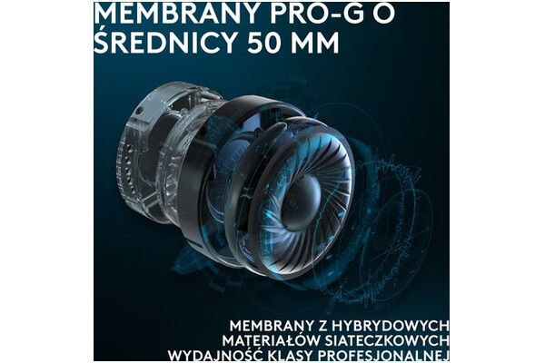 Słuchawki Logitech Pro X Nauszne Przewodowe czarny