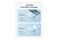 Powerbank ANKER A1689H11 Zolo 20000mAh 30.0W czarny