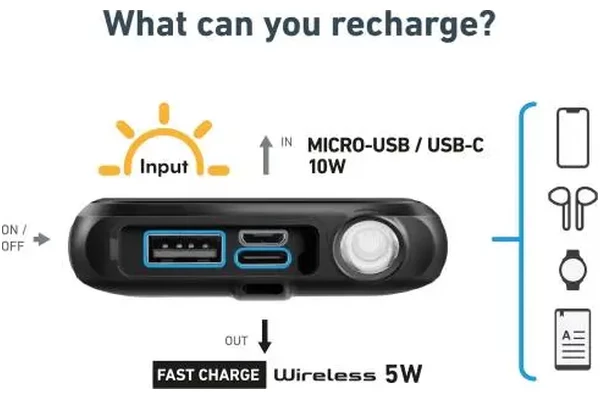 Powerbank SBS TEBB5000MAGSK 5000mAh 10.0W czarny