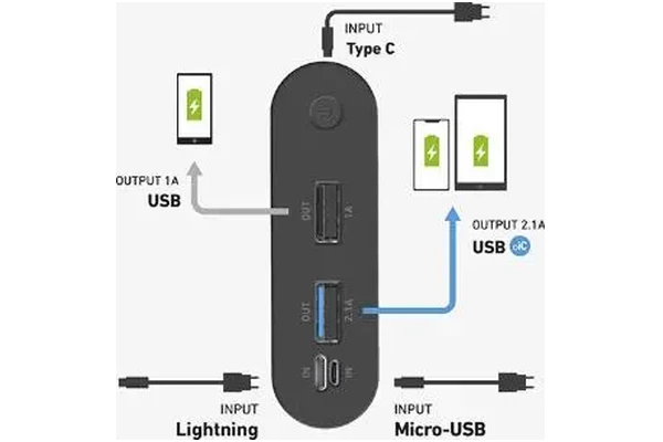 Powerbank SBS TTBB160002UFLCDK 16000mAh czarny