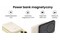 Powerbank UGREEN MagSafe 5000mAh 15.0W czarny