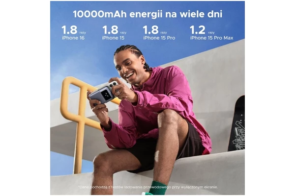 Powerbank UGREEN PB572 Uno 10000mAh 20.0W szary